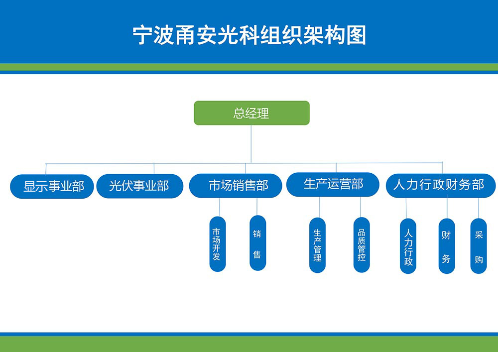 寧波午夜福利影院在线观看新材料科技有限公司