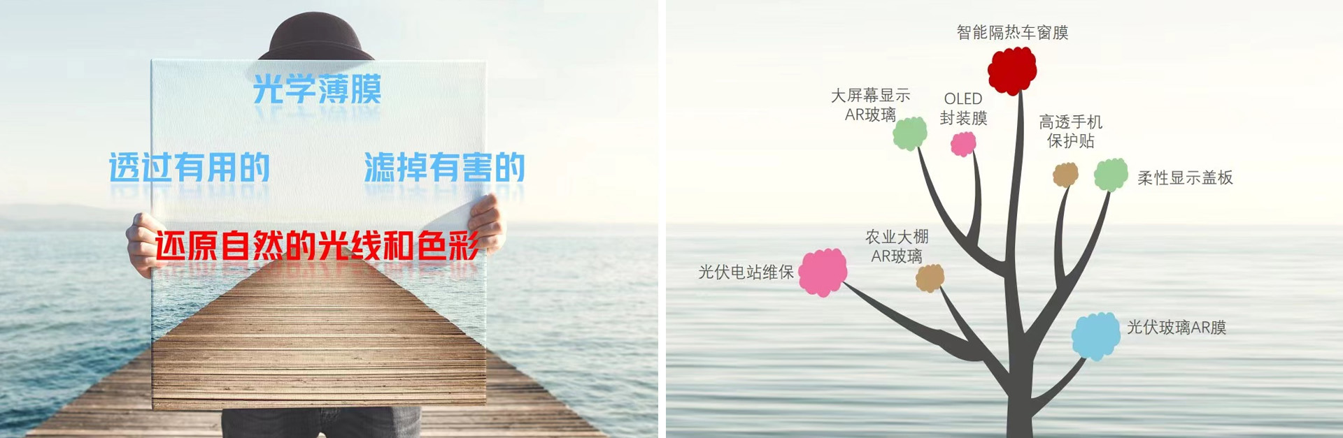 寧波午夜福利影院在线观看新材料科技有限公司